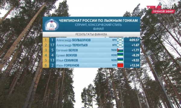 Лыжники, представляющие Архангельскую область, взяли призовые места на чемпионате России