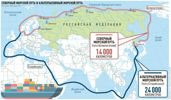 Контейнеры отправятся на Север