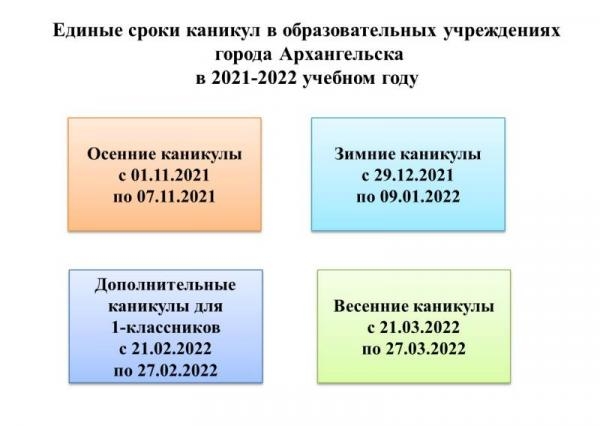 В Архангельске назвали даты школьных каникул на предстоящий год