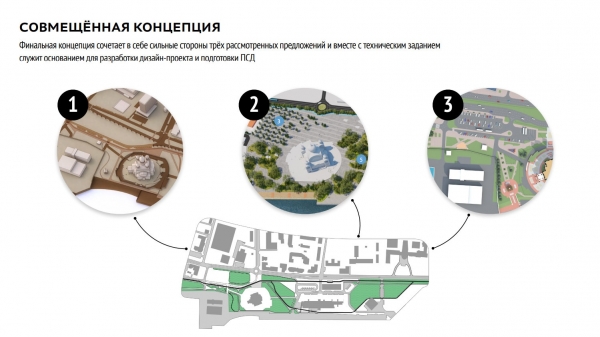 Дизайн-проект обновленной площади Профсоюзов в Архангельске будет готов к декабрю